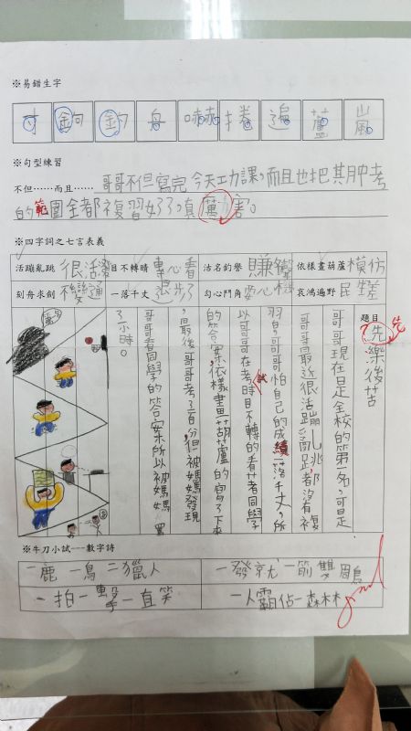 photo