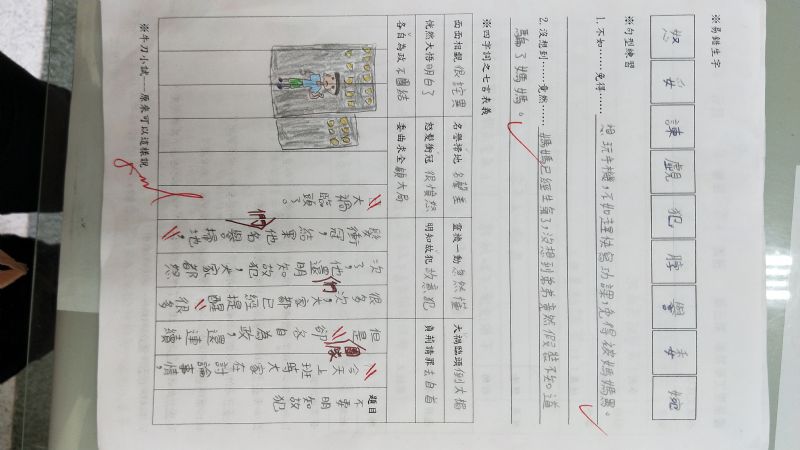 photo